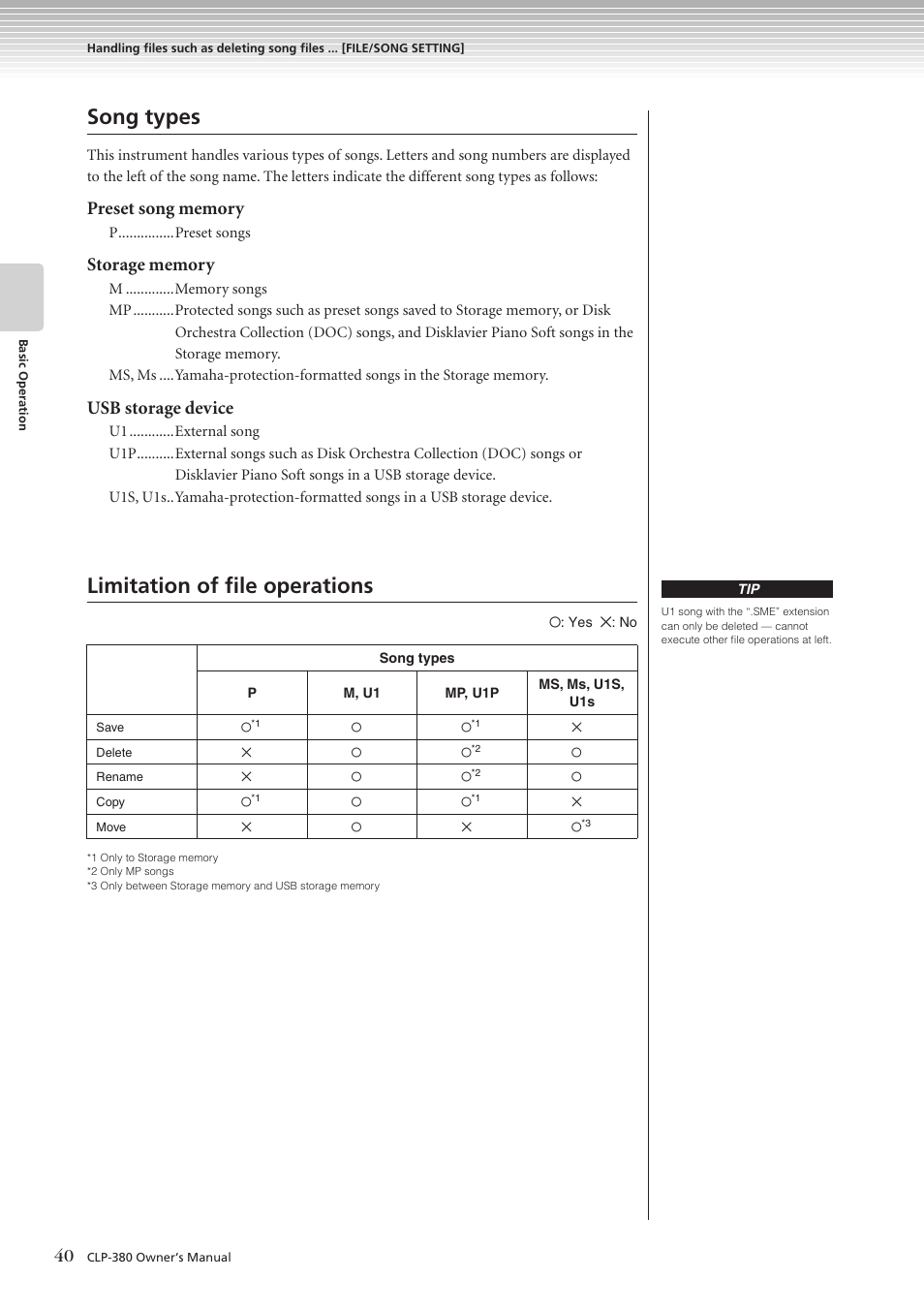 Song types, Limitation of file operations, Usb storage device | Yamaha CLAVINOVA C L P - 3 8 0 User Manual | Page 40 / 136