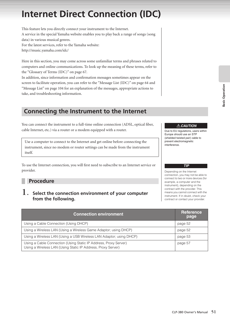 Internet direct connection (idc), Connecting the instrument to the internet, Procedure | Yamaha CLAVINOVA C L P - 3 8 0 User Manual | Page 51 / 136