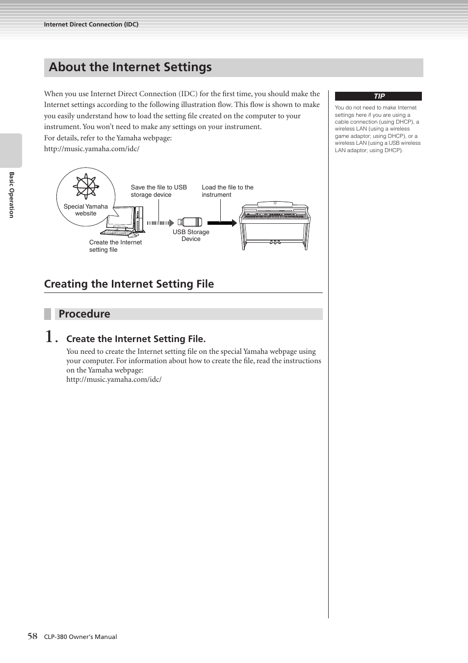 About the internet settings, Creating the internet setting file procedure | Yamaha CLAVINOVA C L P - 3 8 0 User Manual | Page 58 / 136