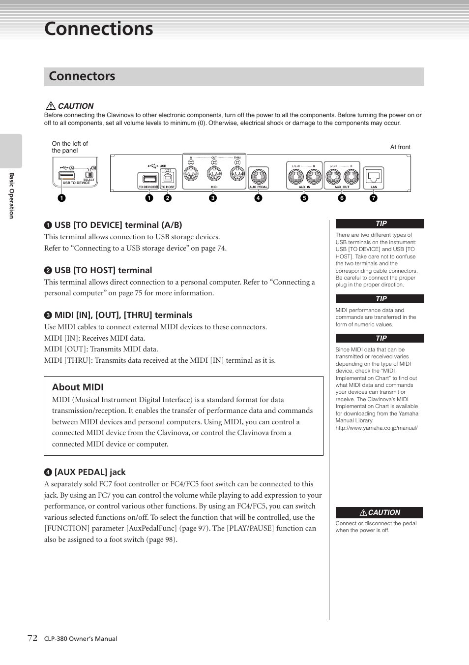 Connections, Connectors, About midi | Yamaha CLAVINOVA C L P - 3 8 0 User Manual | Page 72 / 136