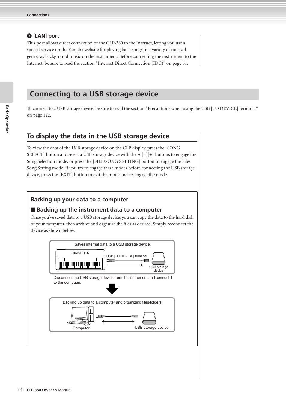 Connecting to a usb storage device | Yamaha CLAVINOVA C L P - 3 8 0 User Manual | Page 74 / 136