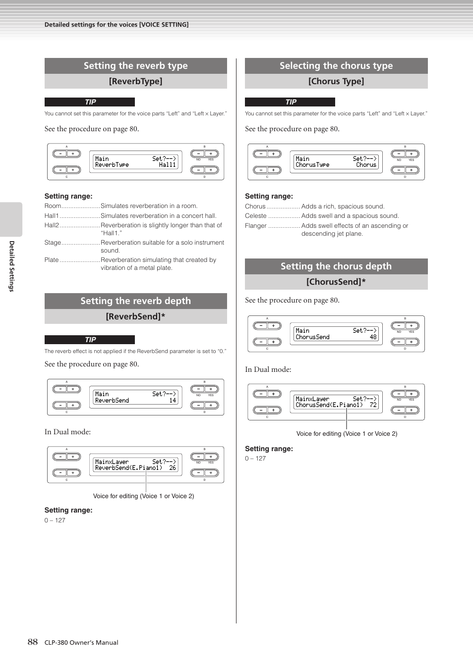Setting the reverb type, Setting the reverb depth, Selecting the chorus type | Setting the chorus depth, Reverbtype, Reverbsend, Chorus type, Chorussend, See the procedur e on page 80, See the procedur e on page 80. in dual mode | Yamaha CLAVINOVA C L P - 3 8 0 User Manual | Page 88 / 136