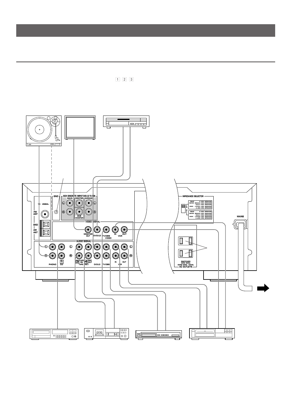 Connections, Connections with other components, See the next page | Yamaha RX-V692 RX-V592 User Manual | Page 10 / 51
