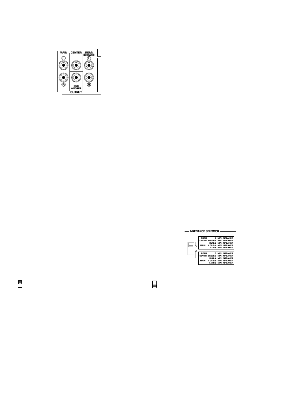 Impedance selector switch, Main output terminals, Center output terminal | Rear (surround) output terminals, Subwoofer output terminal | Yamaha RX-V692 RX-V592 User Manual | Page 16 / 51