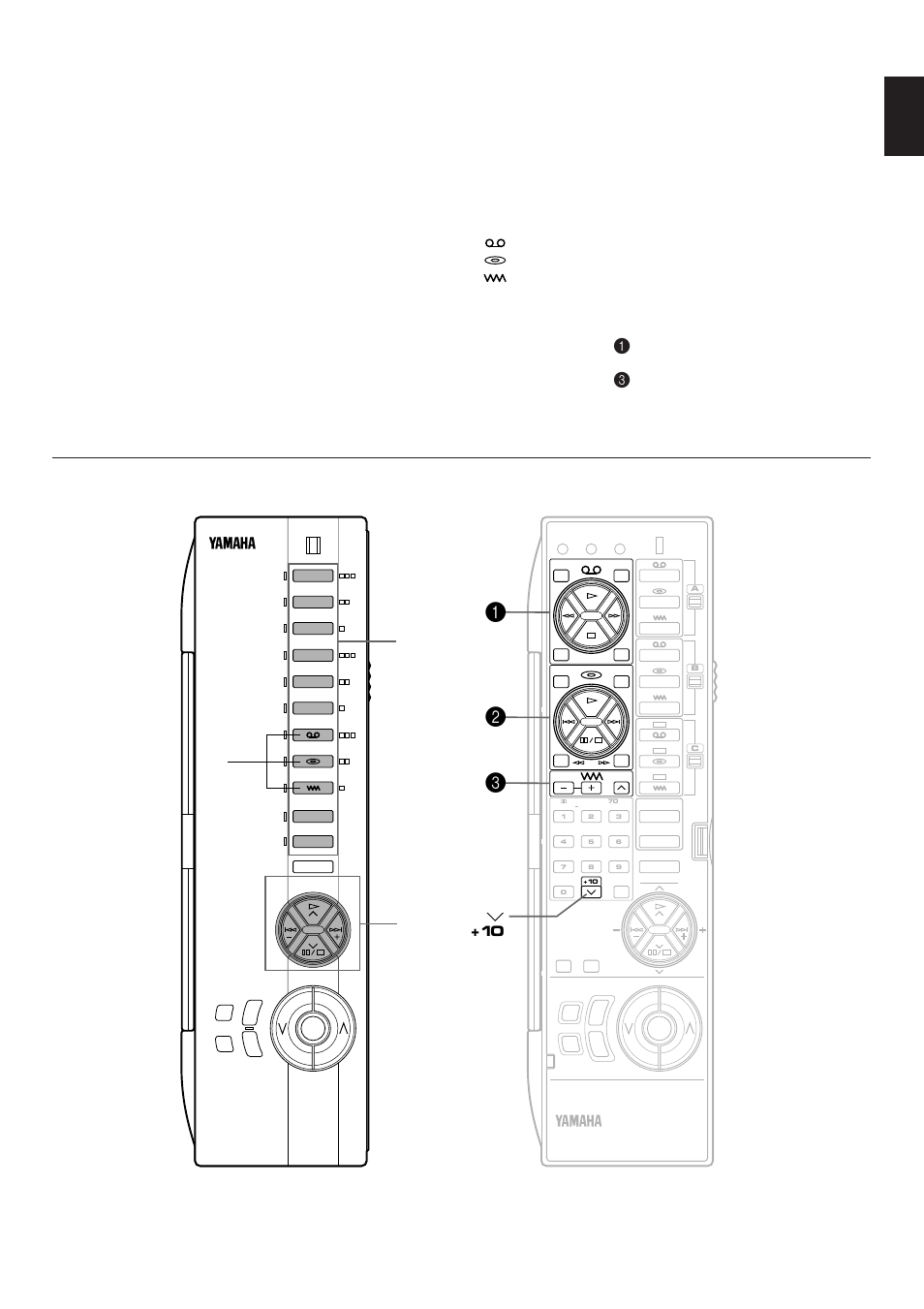 English, The area b of keys, Rx-v692) | Yamaha RX-V692 RX-V592 User Manual | Page 41 / 51