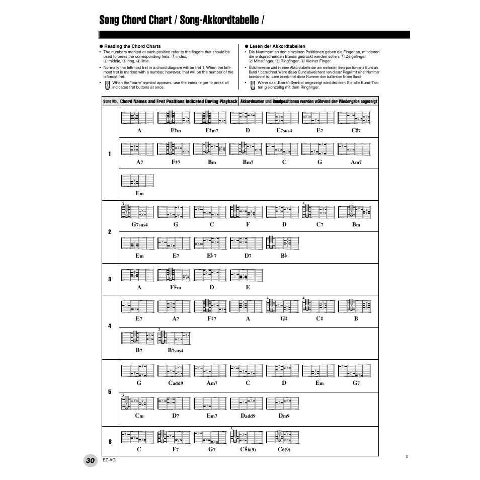 Song chord chart, Song chord chart / song-akkordtabelle, Cg a | B b a f, De g, Gc f d c, Bg c, Cd e | Yamaha 2 EZ-AG User Manual | Page 30 / 36