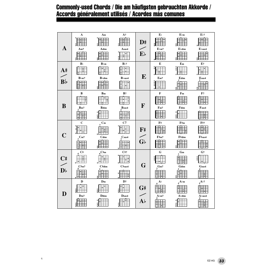 Commonly-used chords, Bc d a | Yamaha 2 EZ-AG User Manual | Page 33 / 36