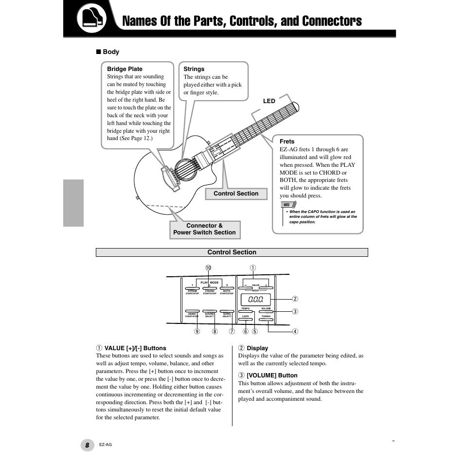 Names of the parts, controls, and connectors, Body q | Yamaha 2 EZ-AG User Manual | Page 8 / 36