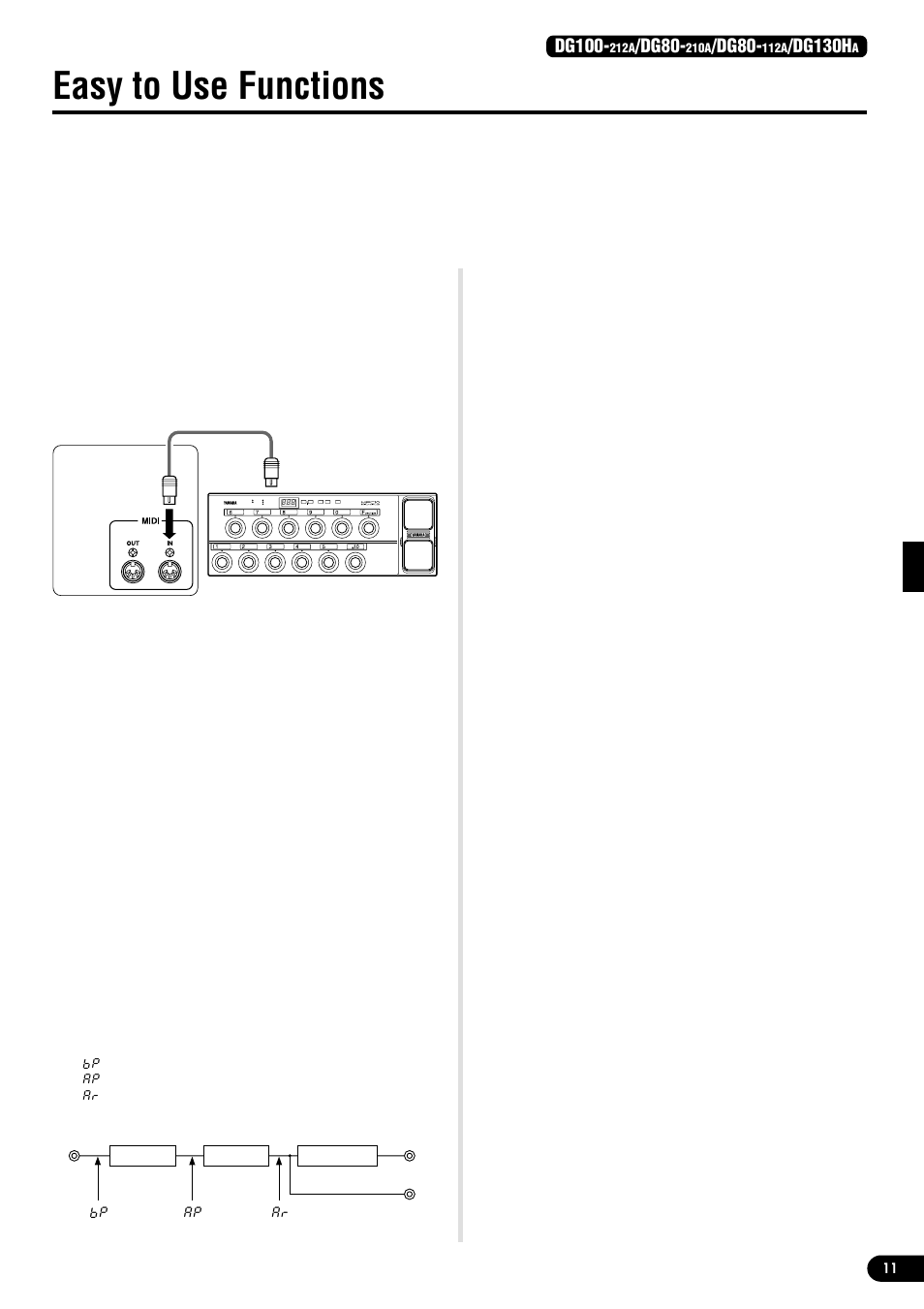 Easy to use functions, Using midi to recall memory, Using midi to control volume | Controlling reverb, tremolo, chorus, And tape echo via midi, Speaker simulator, Dg100, Dg80, Dg130h | Yamaha DG130HA User Manual | Page 11 / 84