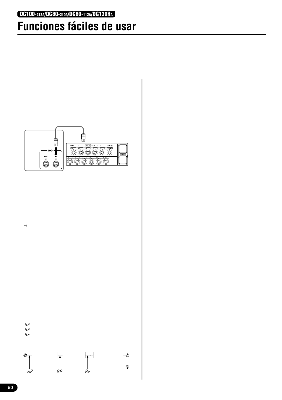 Funciones fáciles de usar, Uso de midi para recuperar de la memoria, Uso de midi para controlar el volumen | Control de la reverberación, trémolo, coro y, Eco de cinta a través de midi, Simulador de altavoz, Dg100, Dg80, Dg130h | Yamaha DG130HA User Manual | Page 50 / 84