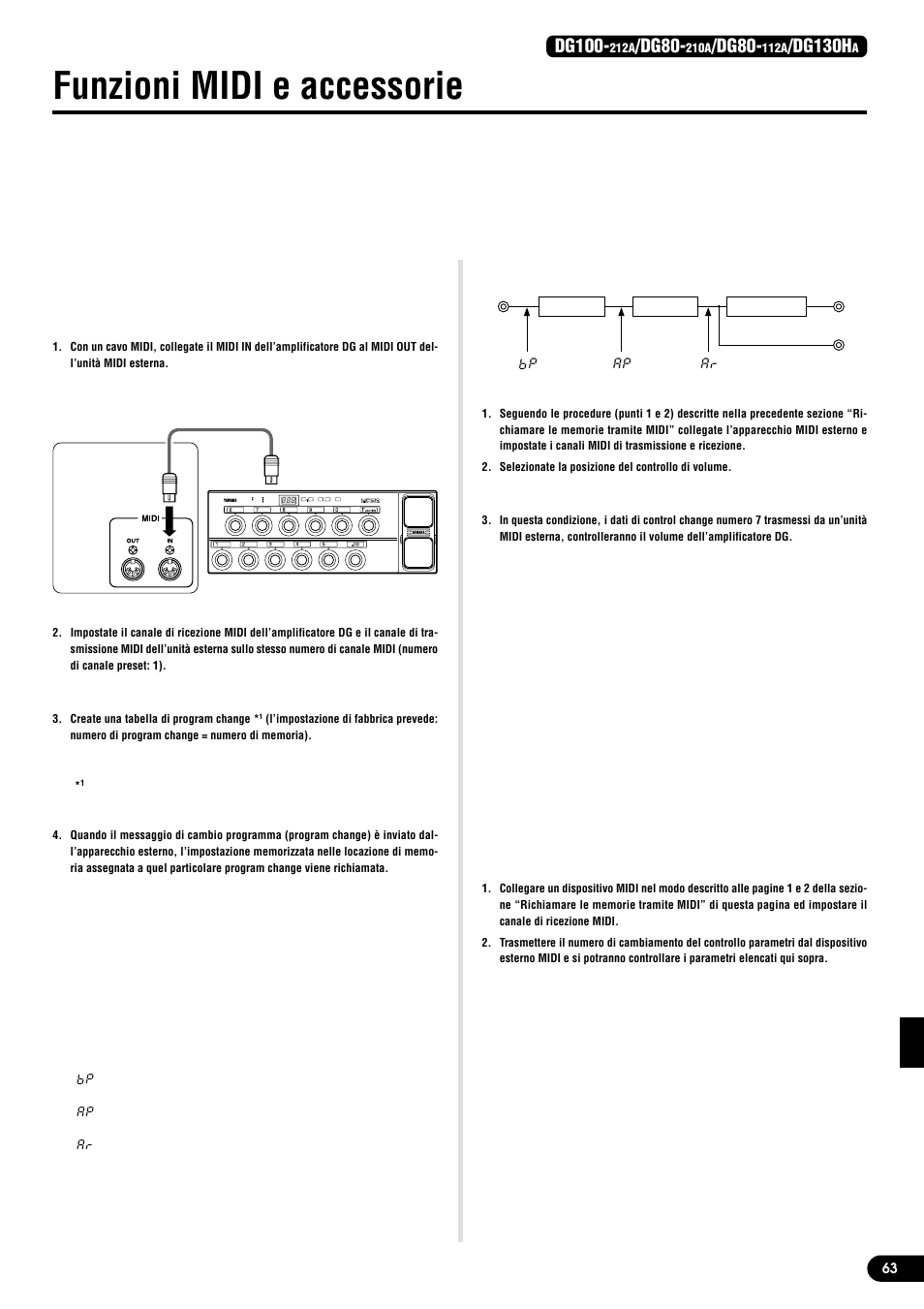 Funzioni midi e accessorie, Richiamare le memorie tramite midi, Controllare il volume tramite midi | Controllo del riverbero, del tremolo, Del coro e dell’eco via midi, Simulatore di altoparlante (speaker simulator), Dg100, Dg80, Dg130h | Yamaha DG130HA User Manual | Page 63 / 84