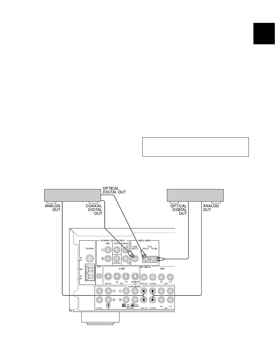 Yamaha RX-V595aRDS User Manual | Page 13 / 60