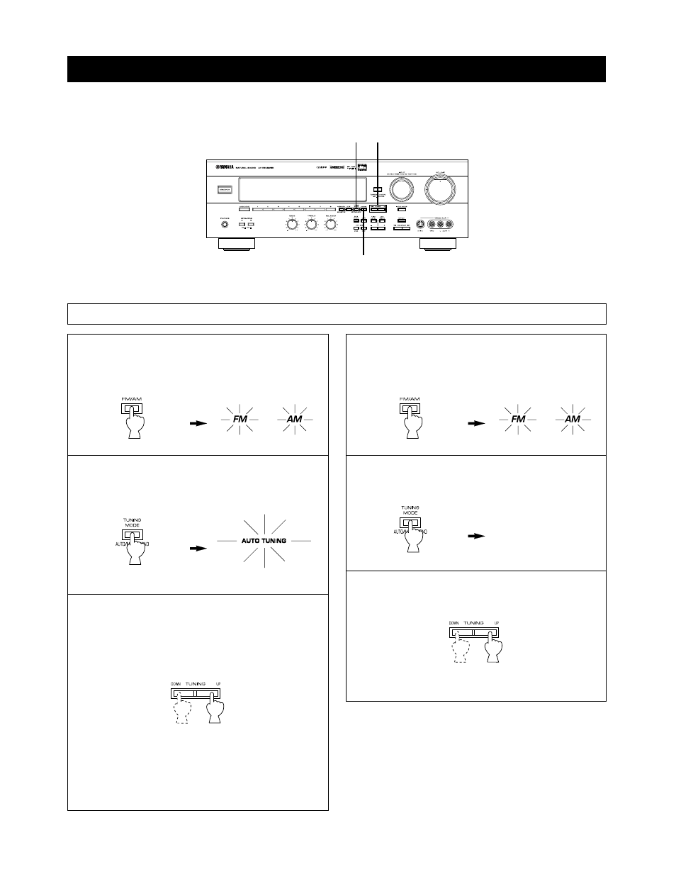 Tuning | Yamaha RX-V595aRDS User Manual | Page 28 / 60