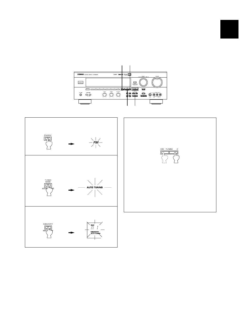 Yamaha RX-V595aRDS User Manual | Page 31 / 60