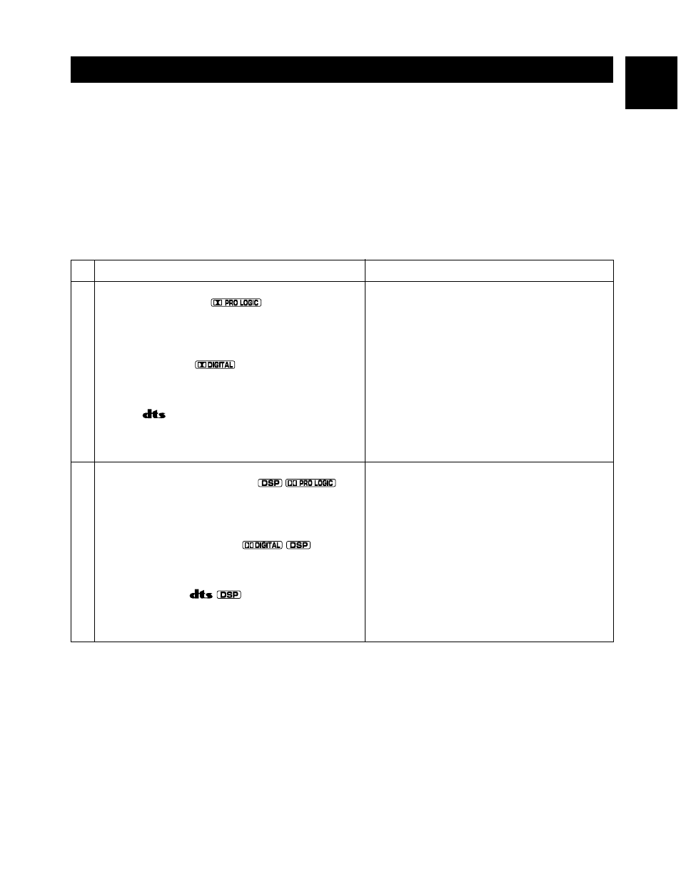 Sound field program, 37 english | Yamaha RX-V595aRDS User Manual | Page 37 / 60