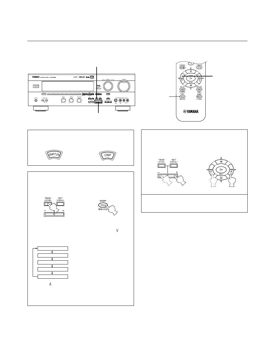 Adjusting the delay time and speaker output levels | Yamaha RX-V595aRDS User Manual | Page 40 / 60