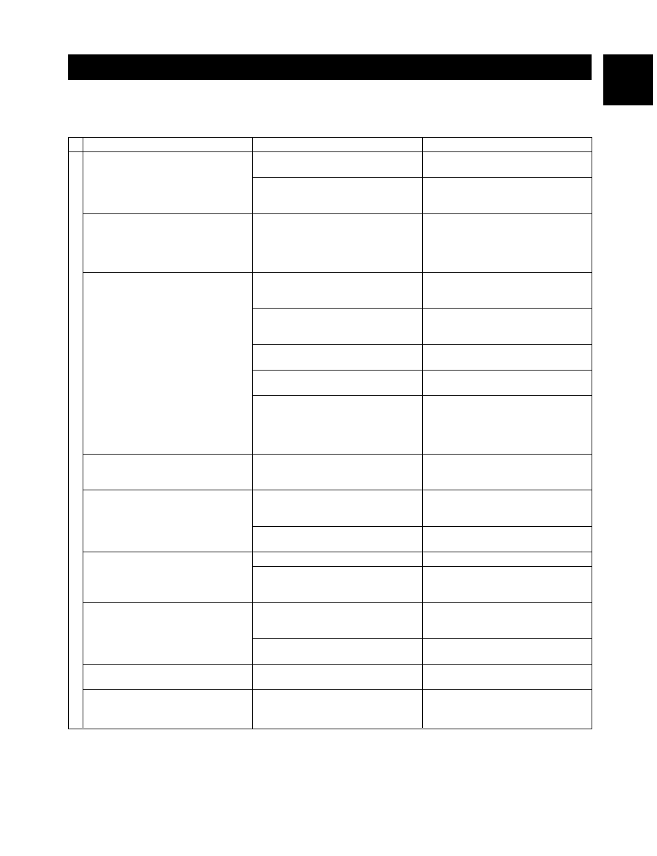 Troubleshooting, 51 english | Yamaha RX-V595aRDS User Manual | Page 51 / 60