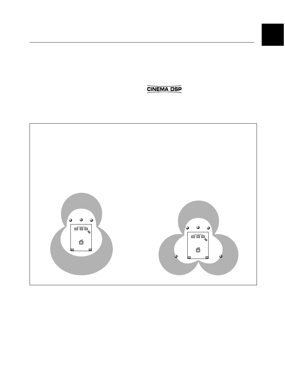 Cinema dsp: dolby surround + dsp / dts + dsp, 7english, Cinema dsp | Yamaha RX-V595aRDS User Manual | Page 7 / 60