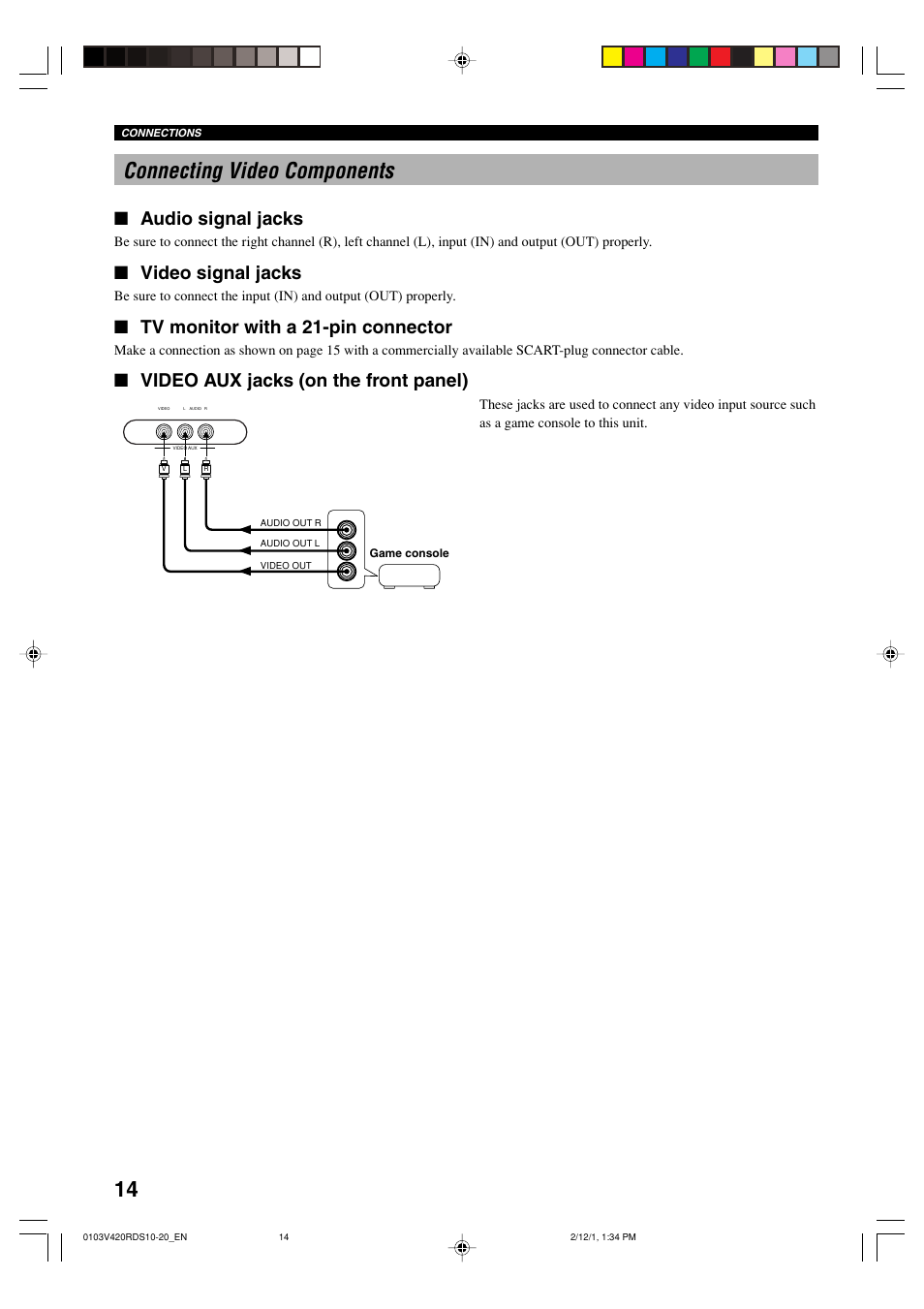 Connecting video components, 14 connecting video components, Audio signal jacks | Video signal jacks, Tv monitor with a 21-pin connector, Video aux jacks (on the front panel) | Yamaha RX-V420RDS User Manual | Page 16 / 57