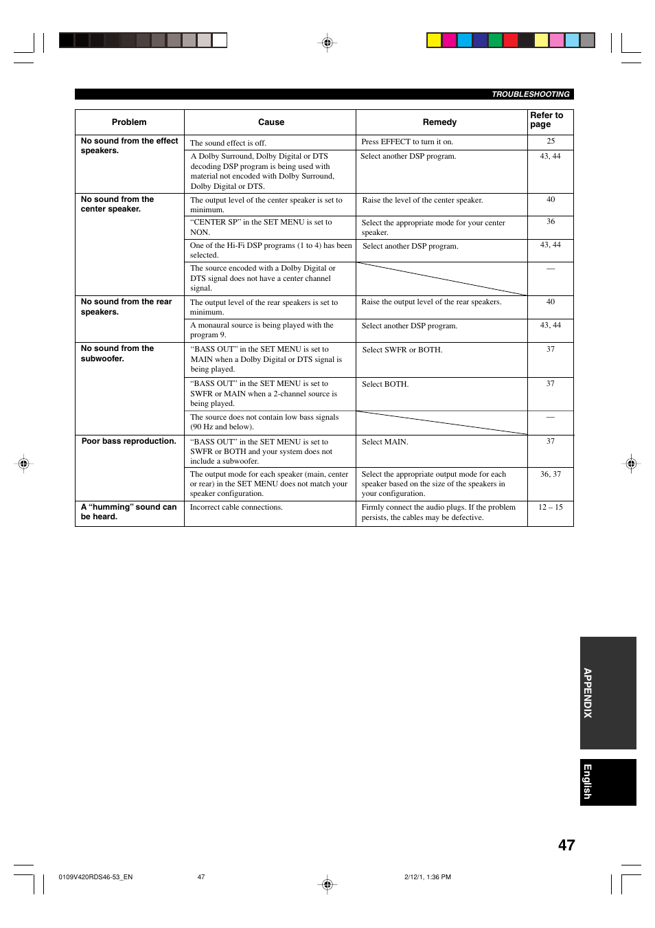 Yamaha RX-V420RDS User Manual | Page 49 / 57