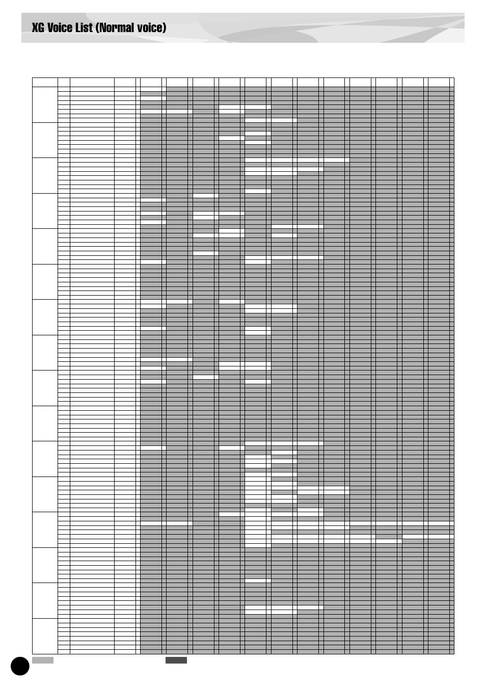 Xg voice list (normal voice), Same as bank 0 : no sound e : element number | Yamaha PLG100-XG User Manual | Page 16 / 42