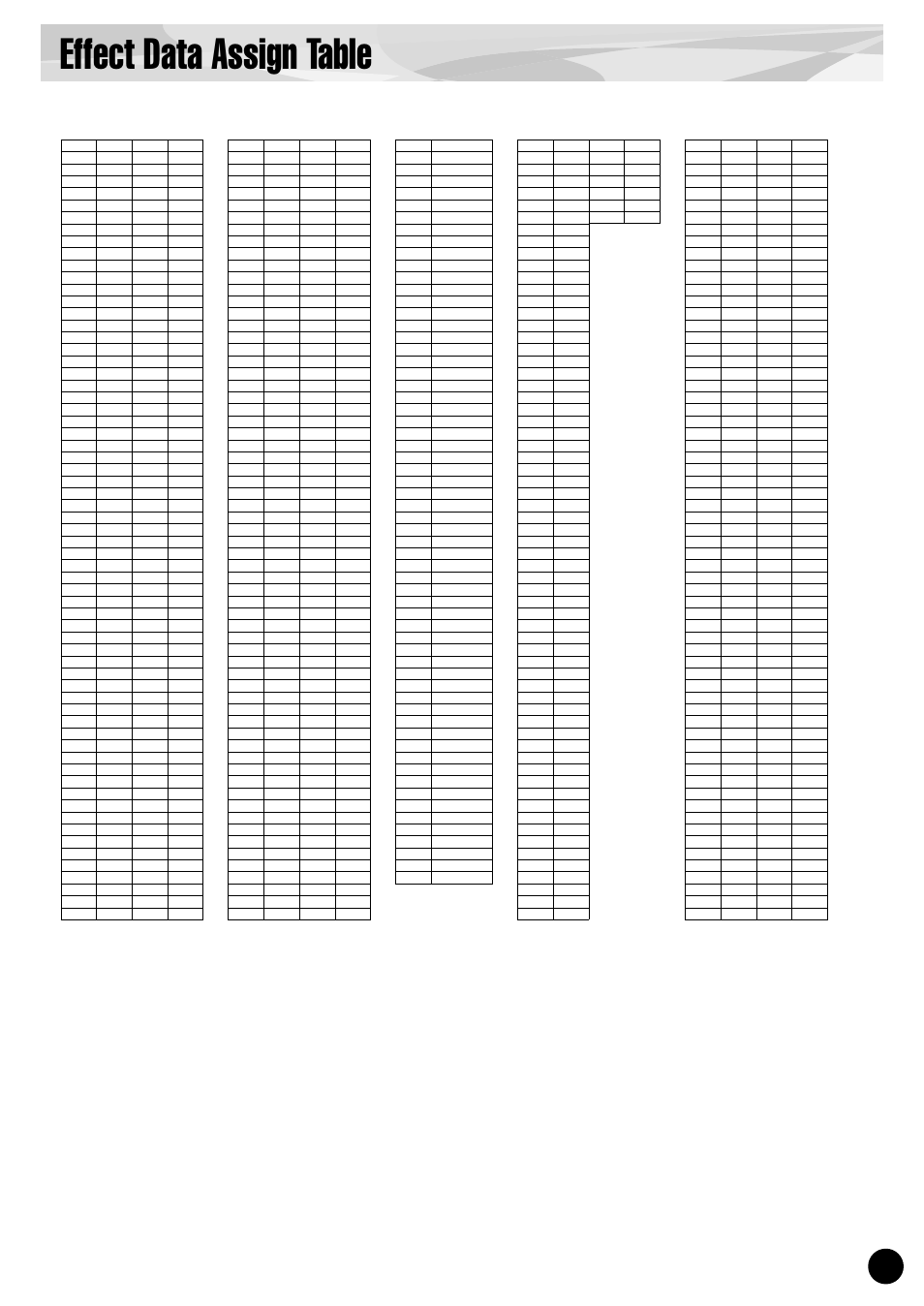 Effect data assign table | Yamaha PLG100-XG User Manual | Page 23 / 42
