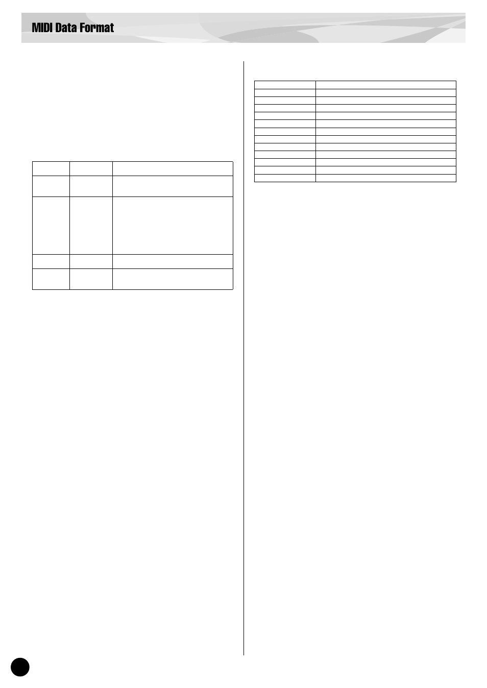 Midi data format | Yamaha PLG100-XG User Manual | Page 28 / 42