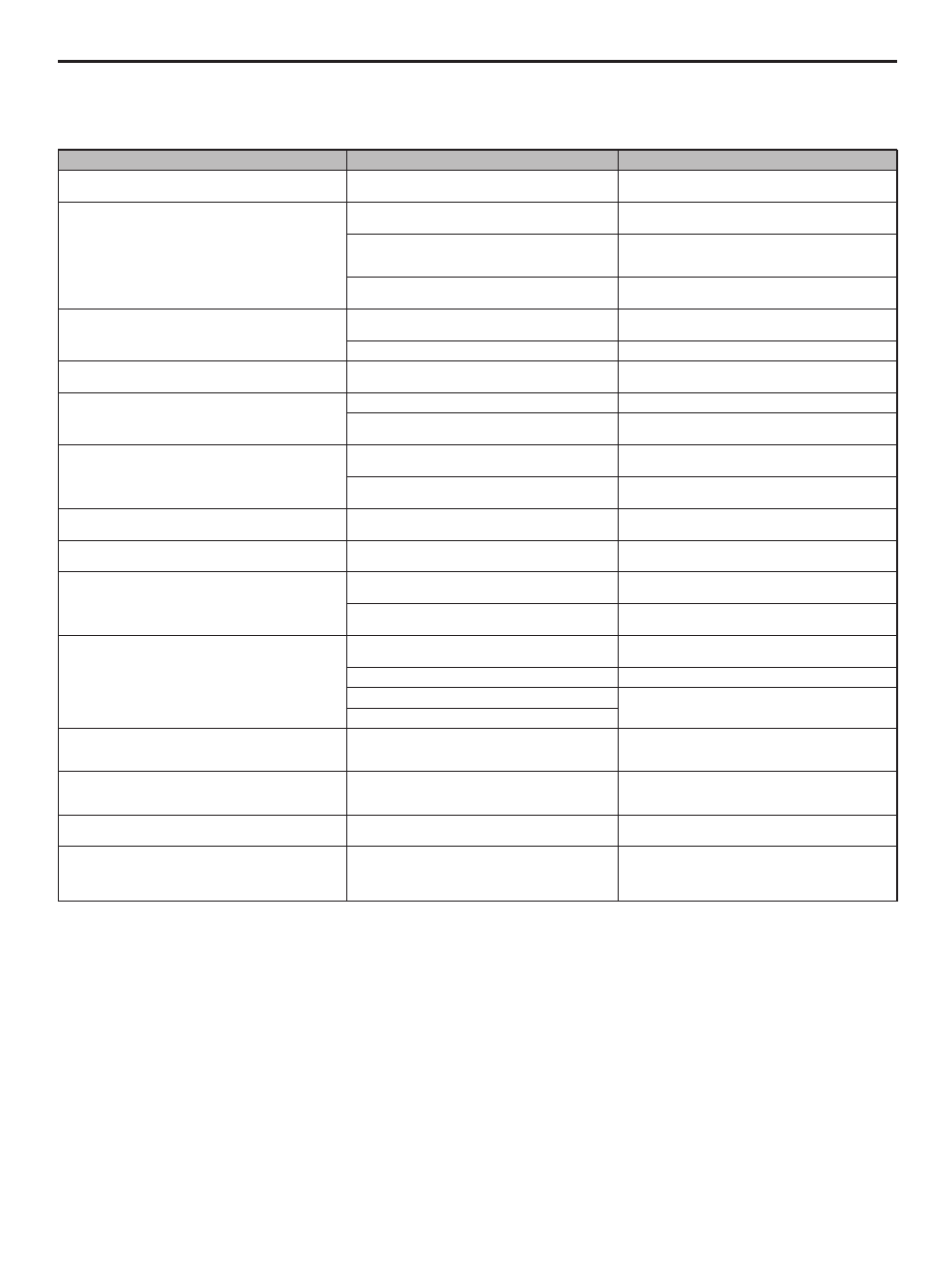 Troubleshooting | Yamaha AV-90PY User Manual | Page 23 / 25