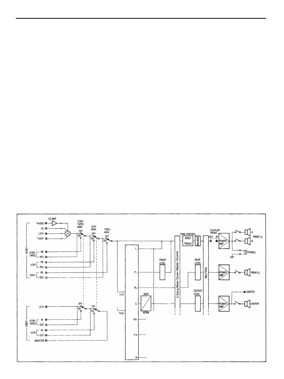 Specifications, 24 specifications | Yamaha AV-90PY User Manual | Page 24 / 25
