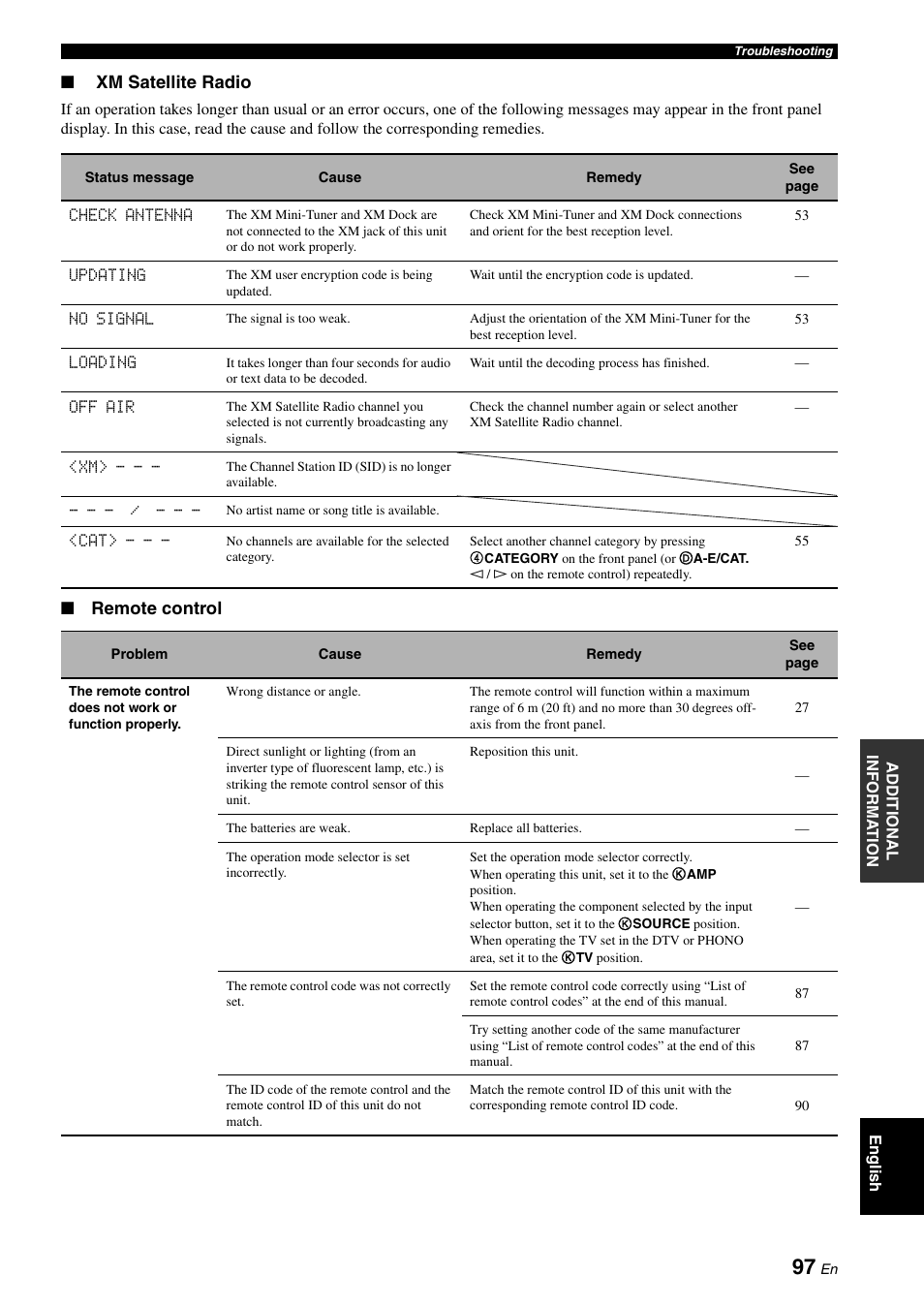 See the “xm satellite radio, Xm satellite radio, Remote control | Yamaha HTR-6060 User Manual | Page 101 / 127