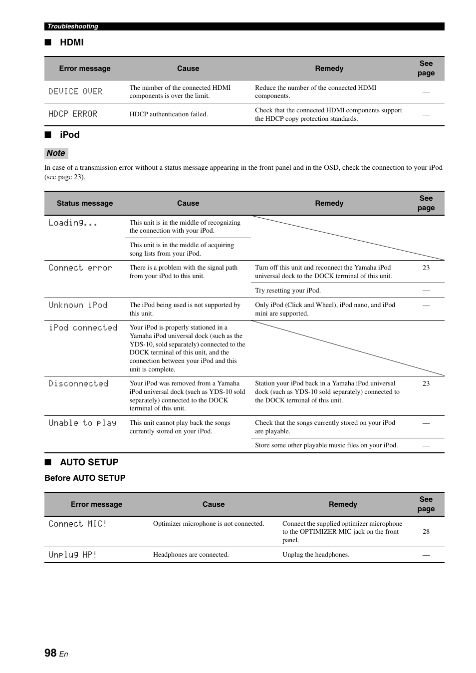 E “ipod” section in, E 98, Hdmi ■ ipod | Auto setup | Yamaha HTR-6060 User Manual | Page 102 / 127