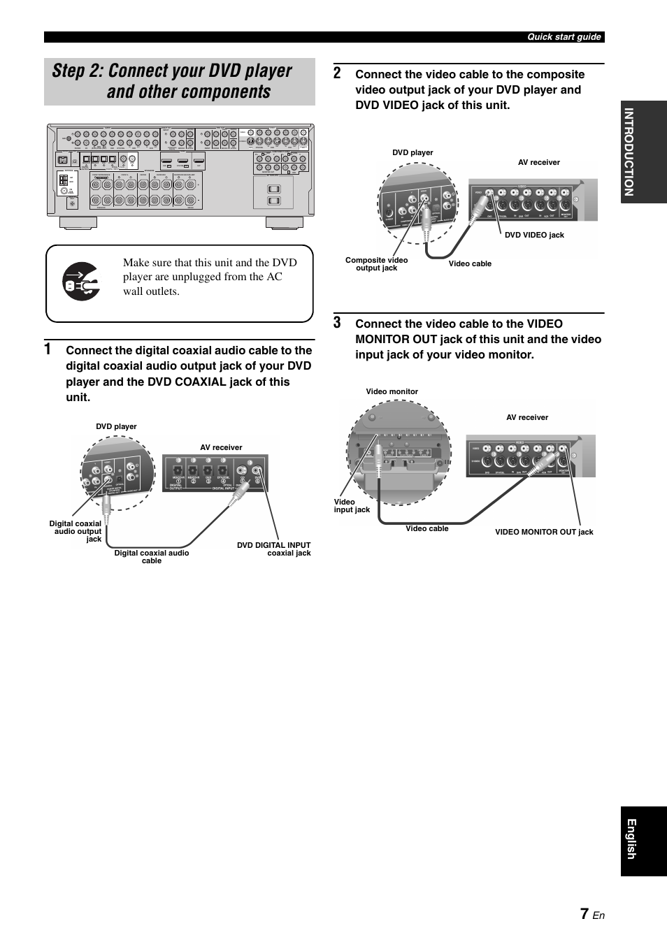 Step 2: connect your dvd player, And other components, P. 7 | Intr oduction english, Monitor out, Front(6ch), Single, Quick start guide | Yamaha HTR-6060 User Manual | Page 11 / 127