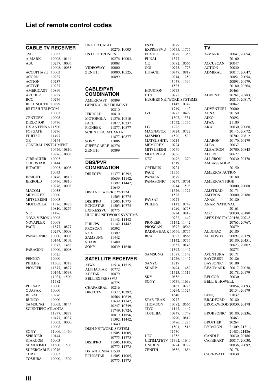 List of remote control codes, Iii list of remote control codes, Cable tv receiver | Cable/pvr combination, Dbs/pvr combination, Satellite receiver | Yamaha HTR-6060 User Manual | Page 116 / 127