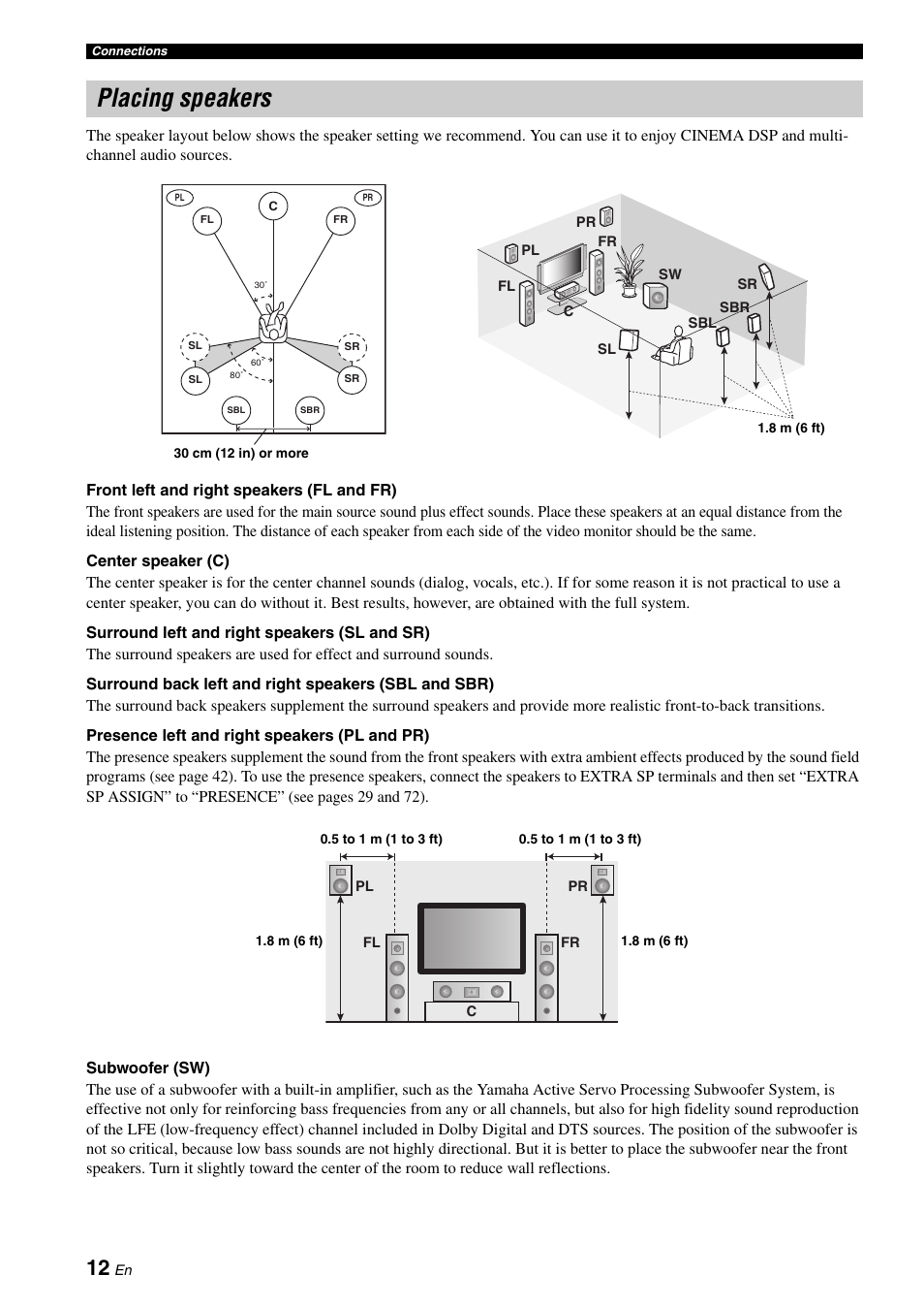 Placing speakers, P. 12 | Yamaha HTR-6060 User Manual | Page 16 / 127