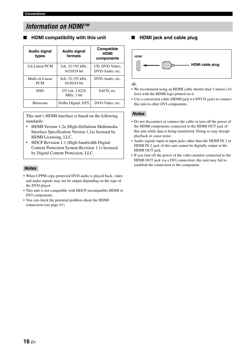 Information on hdmi, P. 16 | Yamaha HTR-6060 User Manual | Page 20 / 127