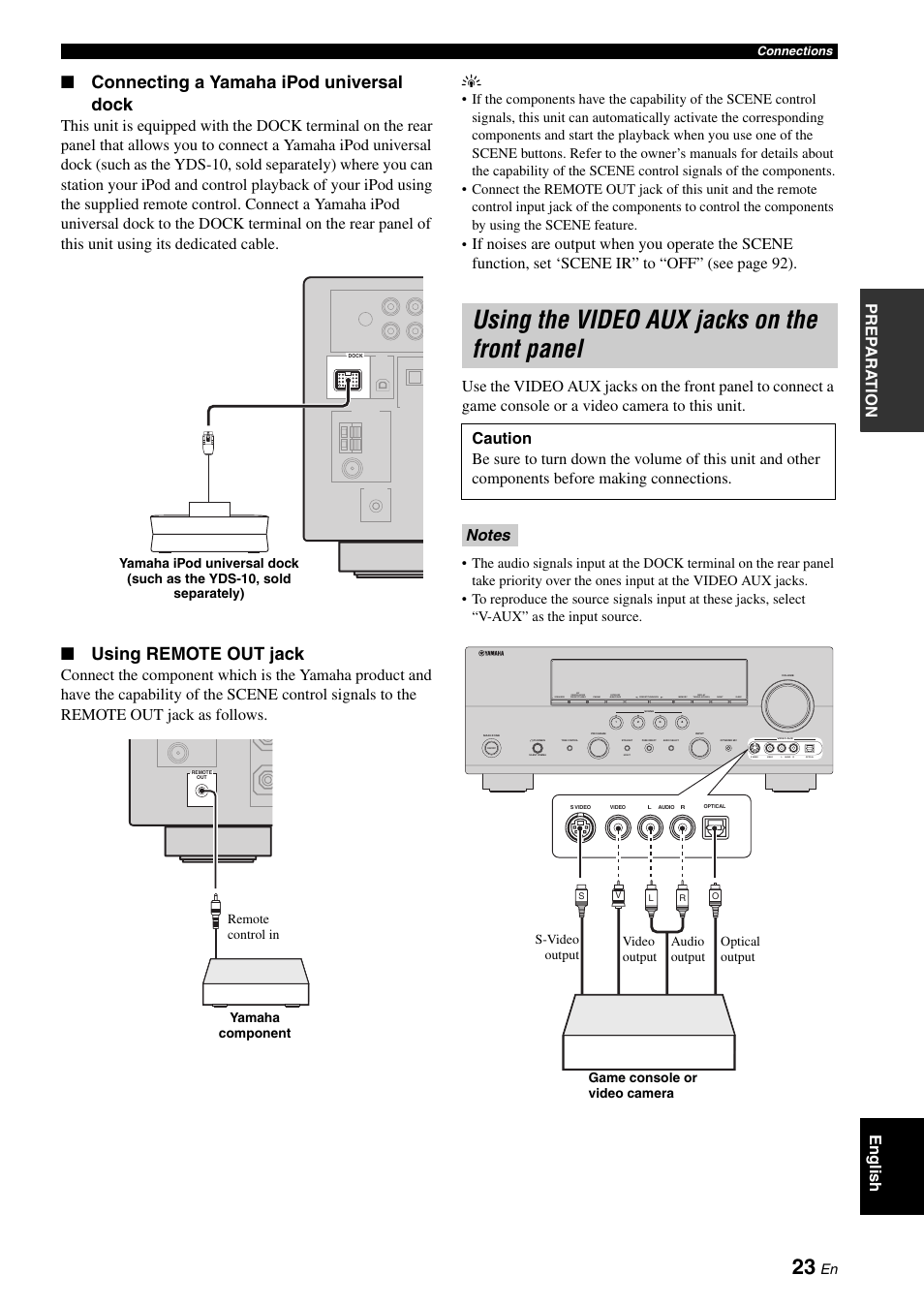 Using the video aux jacks on the front panel, P. 23, Connecting a yamaha ipod universal dock | Using remote out jack, Pre p ara t ion english | Yamaha HTR-6060 User Manual | Page 27 / 127