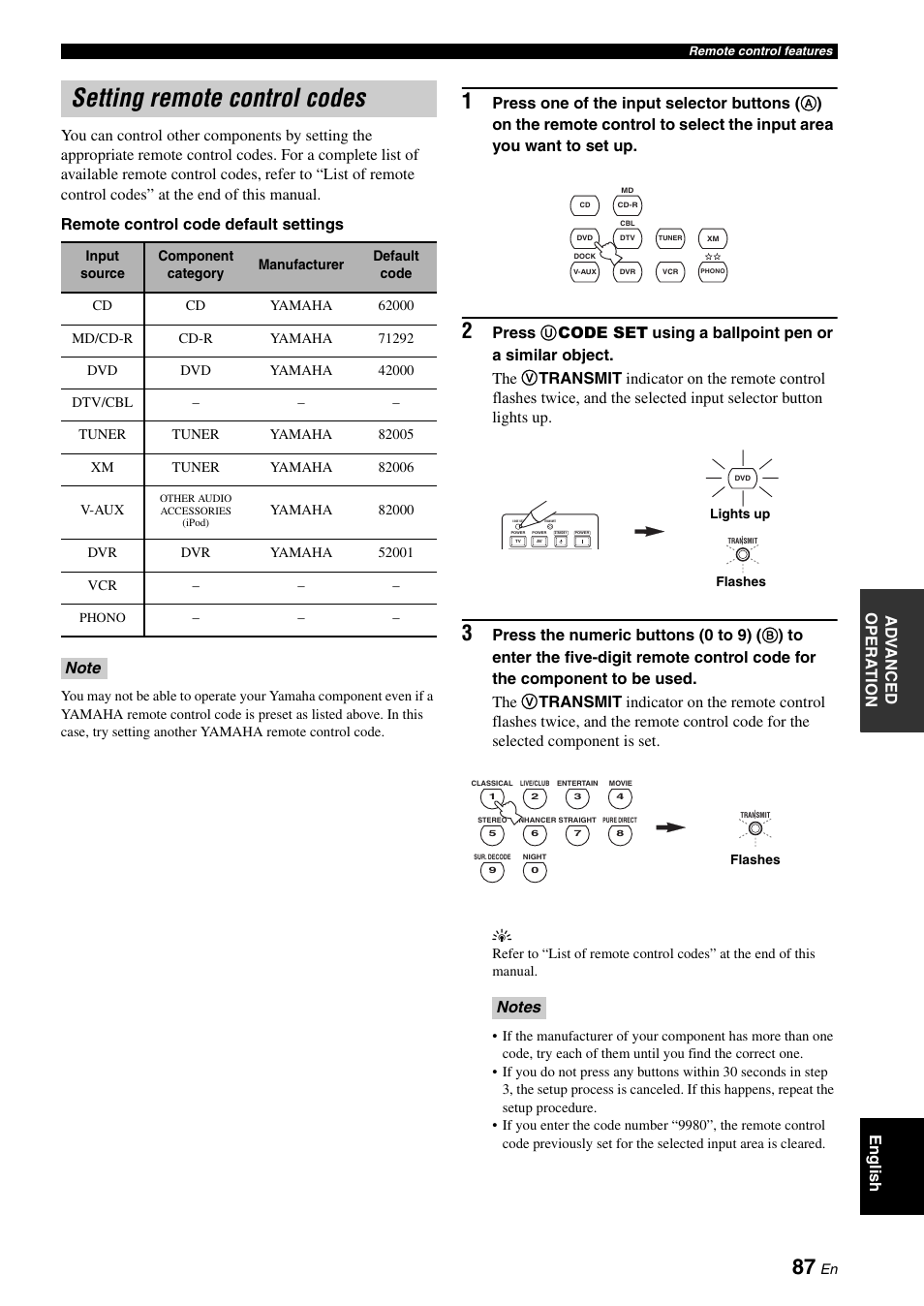 Setting remote control codes | Yamaha HTR-6060 User Manual | Page 91 / 127