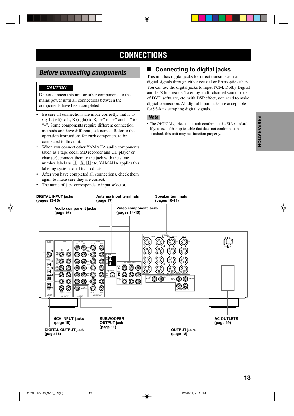 Connections, Before connecting components, Connecting to digital jacks | Yamaha HTR-5560 User Manual | Page 17 / 67