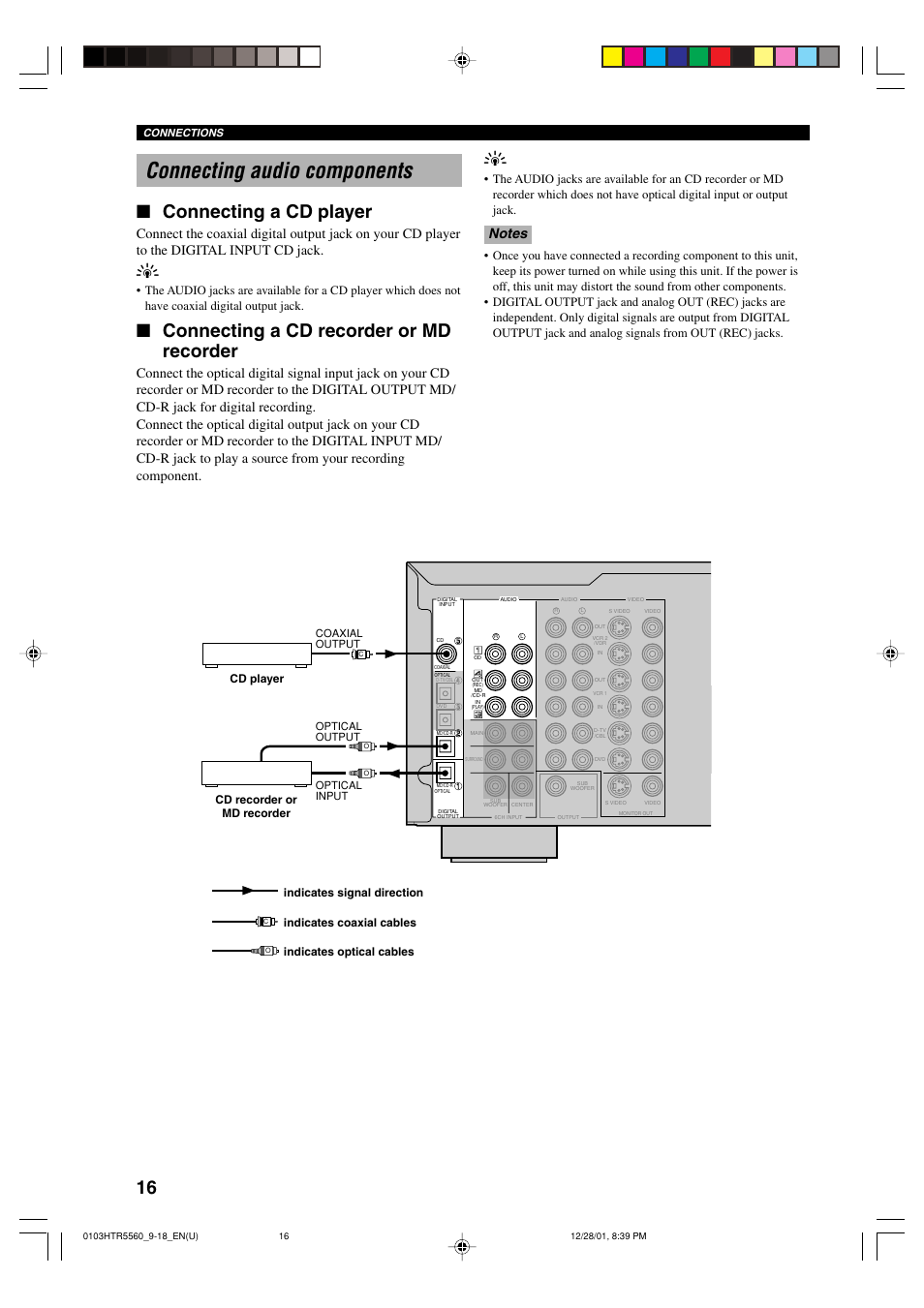 Connecting audio components, Connecting a cd player, Connecting a cd recorder or md recorder | Yamaha HTR-5560 User Manual | Page 20 / 67