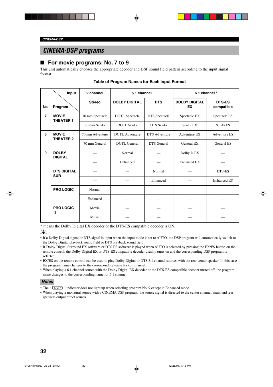 Cinema-dsp programs, For movie programs: no. 7 to 9 | Yamaha HTR-5560 User Manual | Page 36 / 67