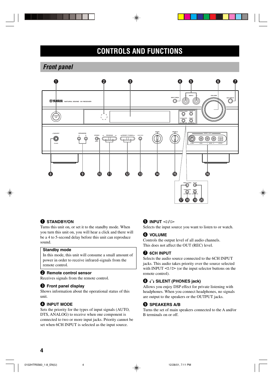 Controls and functions, Front panel, Iu p o 7 9 0 e r t 8 q w y | Yamaha HTR-5560 User Manual | Page 8 / 67