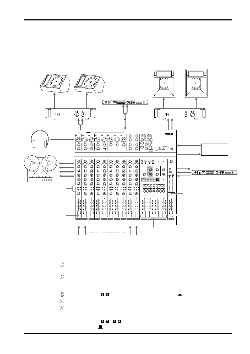 セットアップ例 | Yamaha MX12/4 User Manual | Page 11 / 16