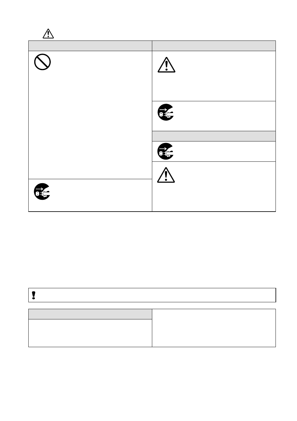 使用上のご注意 | Yamaha MX12/4 User Manual | Page 3 / 16