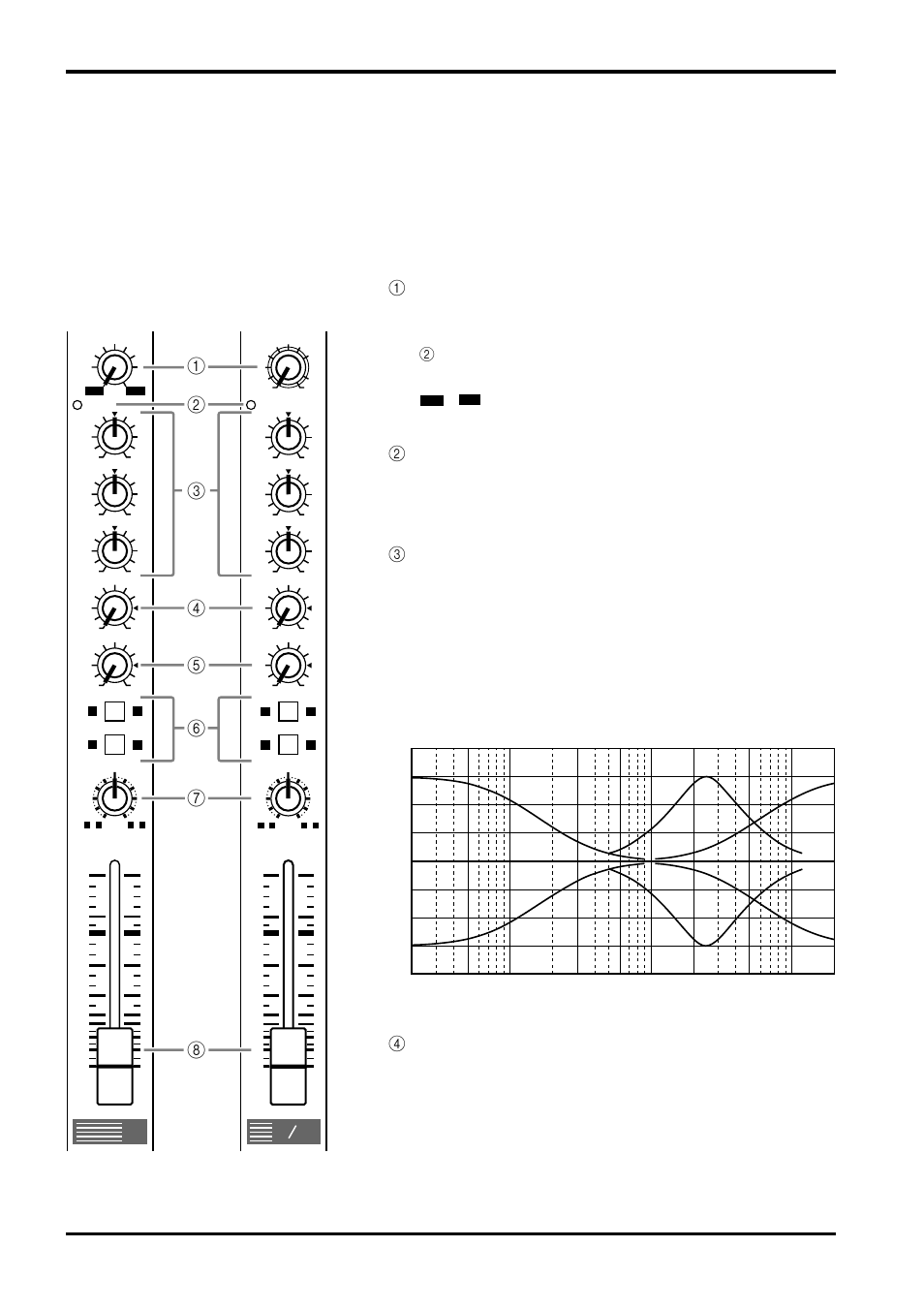 各部の名称と機能, チャンネルコントロール部 | Yamaha MX12/4 User Manual | Page 4 / 16