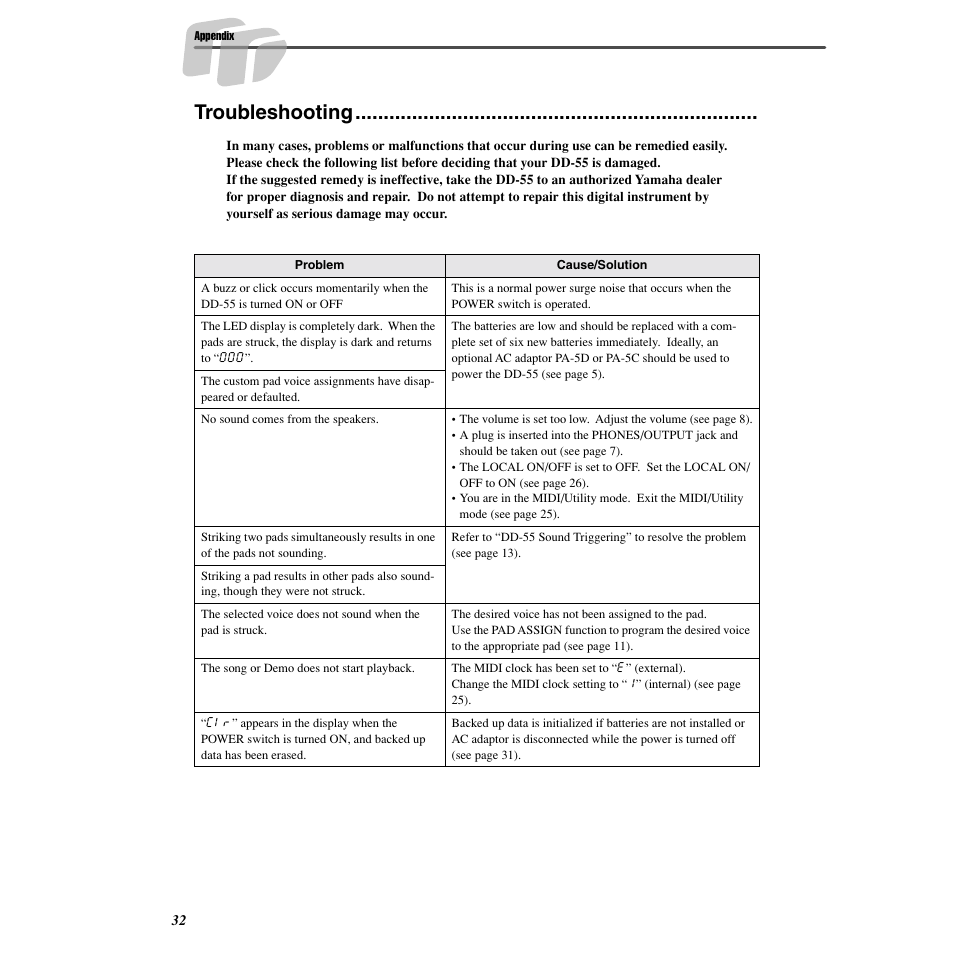 Troubleshooting | Yamaha DD55C User Manual | Page 32 / 47