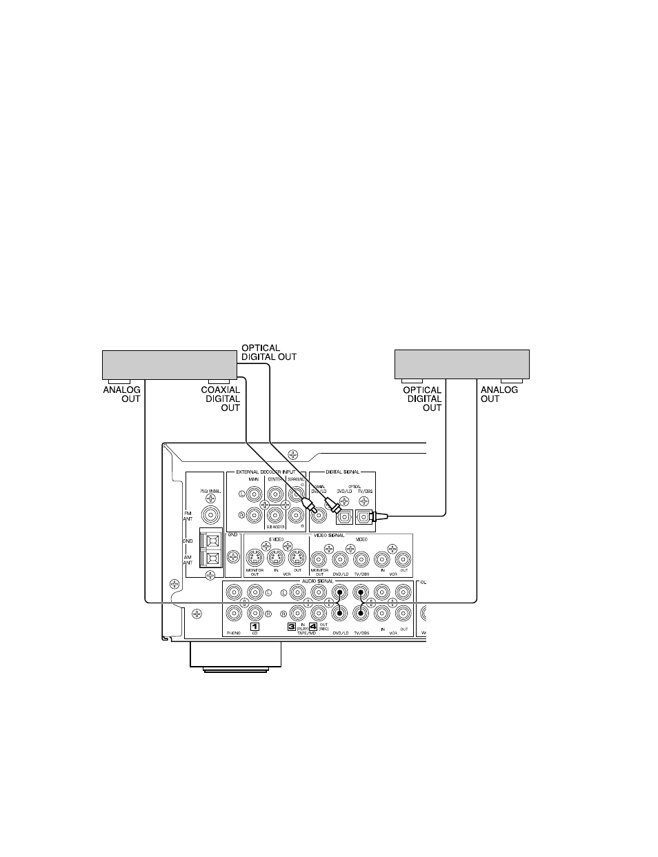 Yamaha RX-V595RDS User Manual | Page 14 / 67