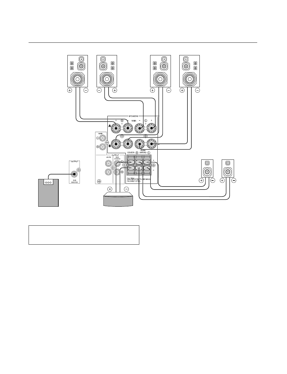 Connecting speakers | Yamaha RX-V595RDS User Manual | Page 16 / 67