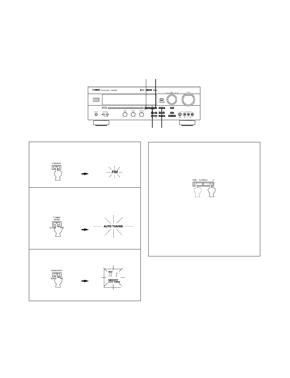 Yamaha RX-V595RDS User Manual | Page 32 / 67