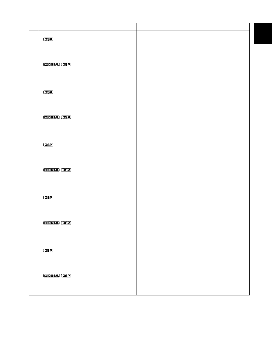 41 english | Yamaha RX-V595RDS User Manual | Page 41 / 67