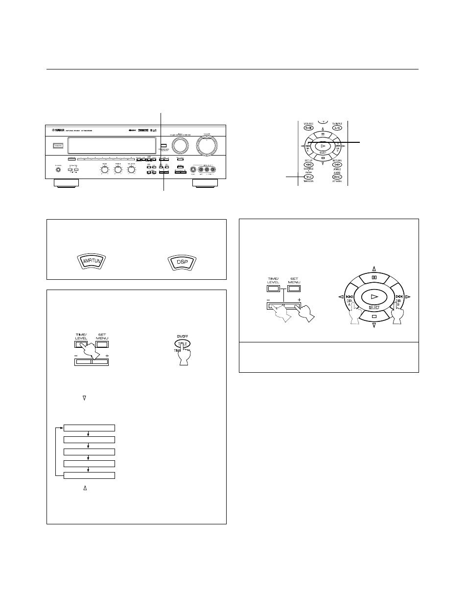 Adjusting delay time and speaker output levels | Yamaha RX-V595RDS User Manual | Page 44 / 67